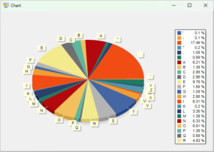 vovsoft text statistics analyzer giveaway